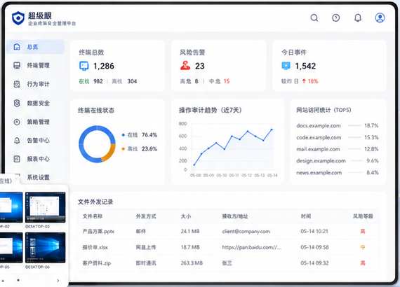 超级眼终端安全管理平台仪表盘界面