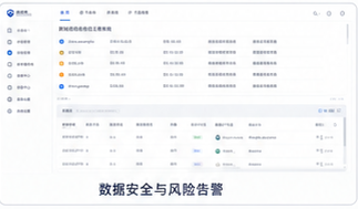 数据安全与风险告警